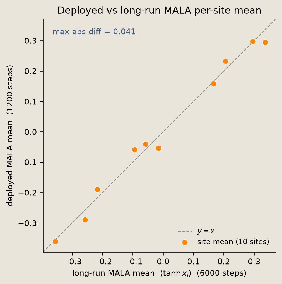 No description has been provided for this image