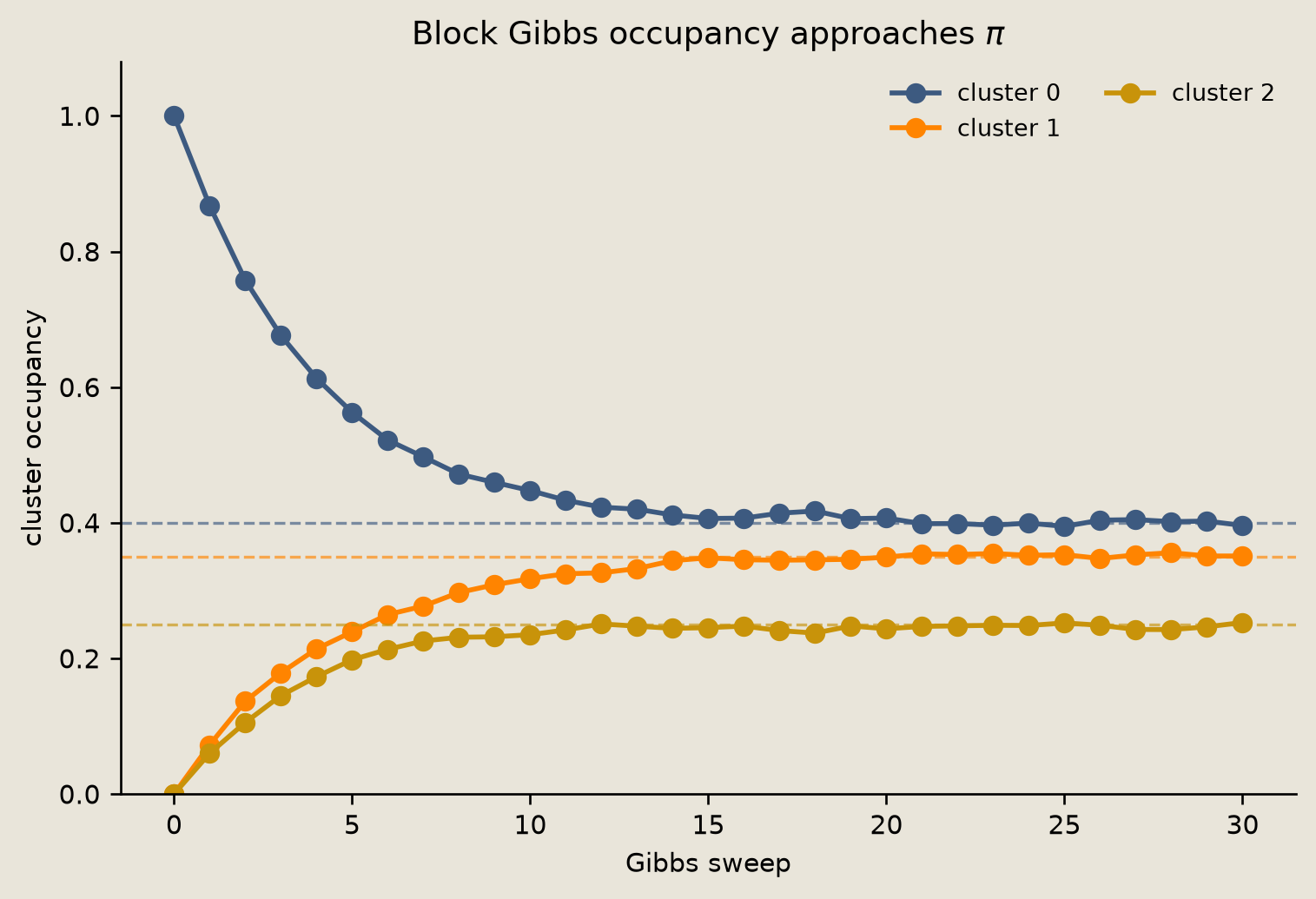 No description has been provided for this image